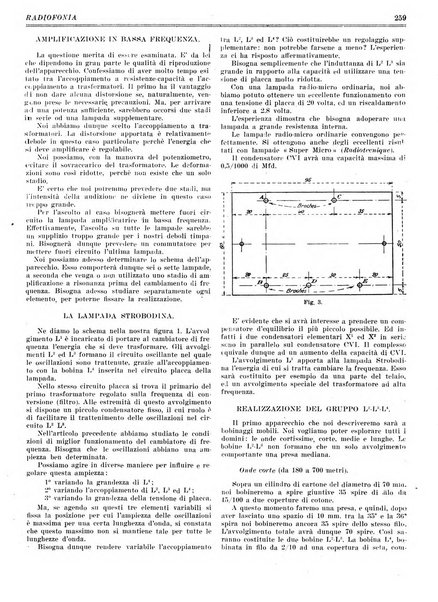 Radiofonia rivista quindicinale di radioelettricità