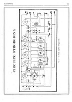 giornale/RML0028752/1927/unico/00000287