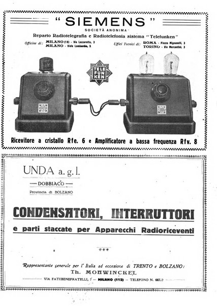 Radiofonia rivista quindicinale di radioelettricità