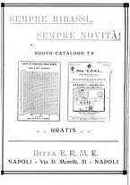 giornale/RML0028752/1927/unico/00000296