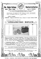 giornale/RML0028752/1927/unico/00000304