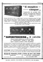 giornale/RML0028752/1927/unico/00000320