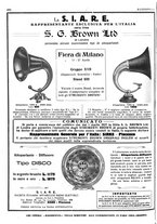 giornale/RML0028752/1927/unico/00000322