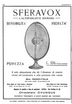 giornale/RML0028752/1927/unico/00000326