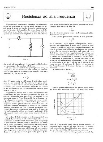 Radiofonia rivista quindicinale di radioelettricità