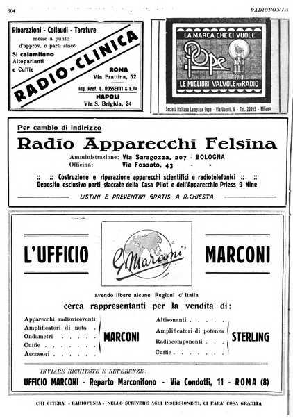 Radiofonia rivista quindicinale di radioelettricità