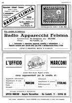 giornale/RML0028752/1927/unico/00000334