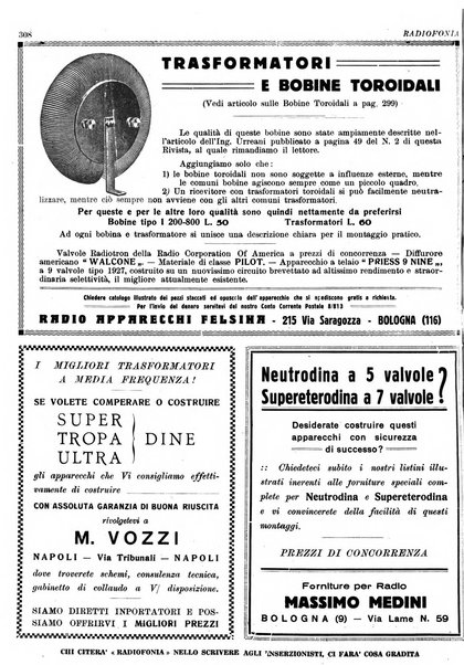 Radiofonia rivista quindicinale di radioelettricità