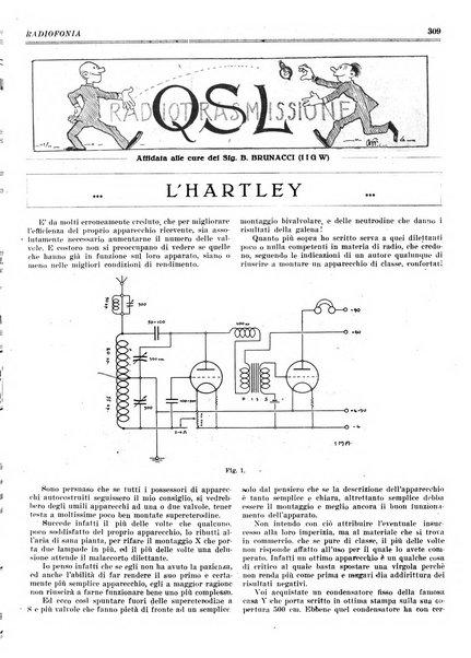 Radiofonia rivista quindicinale di radioelettricità