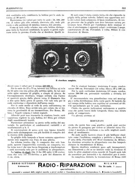 Radiofonia rivista quindicinale di radioelettricità