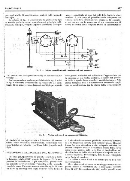 Radiofonia rivista quindicinale di radioelettricità