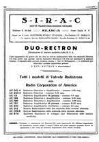 giornale/RML0028752/1927/unico/00000362