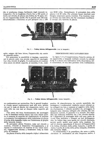 Radiofonia rivista quindicinale di radioelettricità