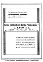 giornale/RML0028752/1927/unico/00000366