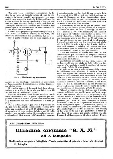 Radiofonia rivista quindicinale di radioelettricità