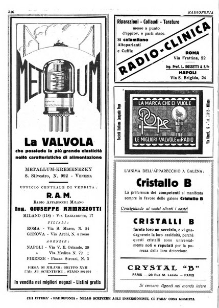 Radiofonia rivista quindicinale di radioelettricità