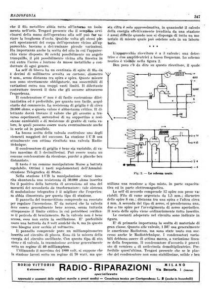 Radiofonia rivista quindicinale di radioelettricità