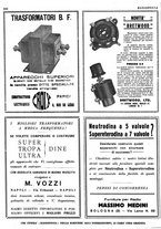 giornale/RML0028752/1927/unico/00000386