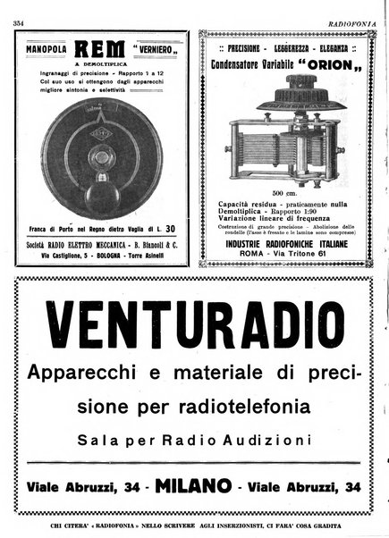 Radiofonia rivista quindicinale di radioelettricità