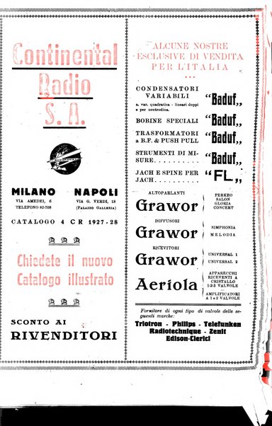 Radiofonia rivista quindicinale di radioelettricità