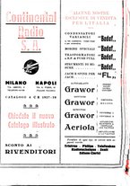 giornale/RML0028752/1927/unico/00000396