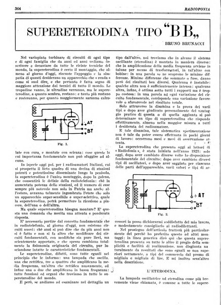 Radiofonia rivista quindicinale di radioelettricità