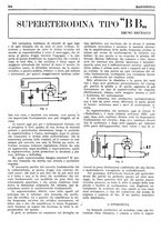 giornale/RML0028752/1927/unico/00000402