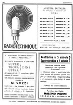 giornale/RML0028752/1927/unico/00000404