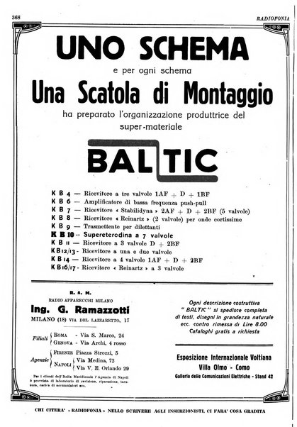 Radiofonia rivista quindicinale di radioelettricità