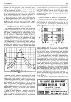 giornale/RML0028752/1927/unico/00000407