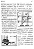 giornale/RML0028752/1927/unico/00000409