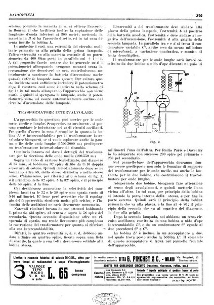 Radiofonia rivista quindicinale di radioelettricità