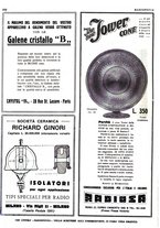 giornale/RML0028752/1927/unico/00000420