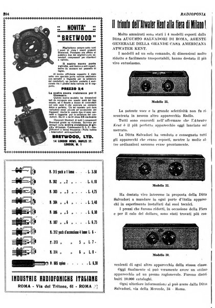 Radiofonia rivista quindicinale di radioelettricità