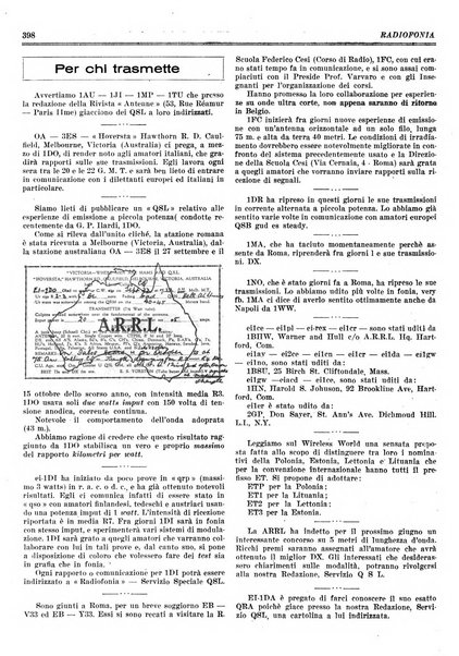 Radiofonia rivista quindicinale di radioelettricità