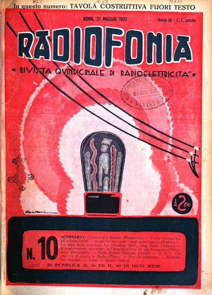 Radiofonia rivista quindicinale di radioelettricità