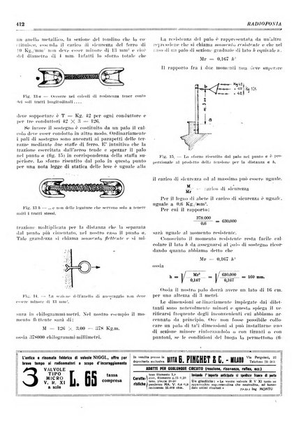 Radiofonia rivista quindicinale di radioelettricità