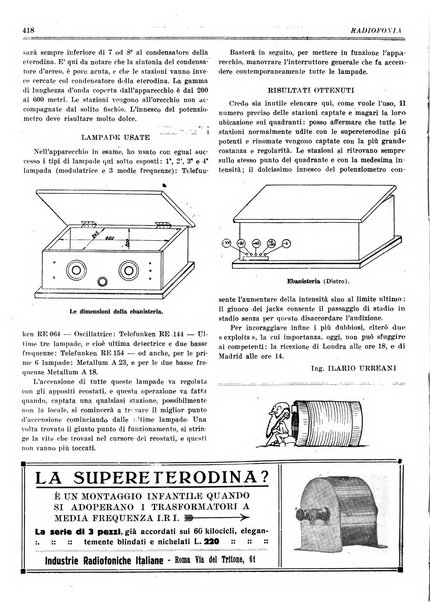 Radiofonia rivista quindicinale di radioelettricità