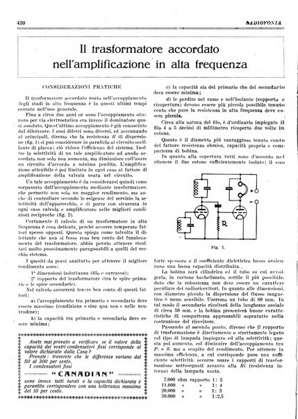 Radiofonia rivista quindicinale di radioelettricità