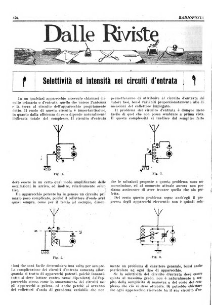 Radiofonia rivista quindicinale di radioelettricità