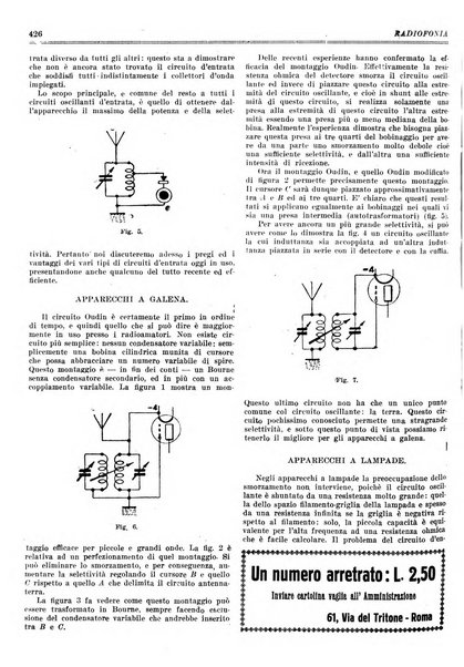 Radiofonia rivista quindicinale di radioelettricità