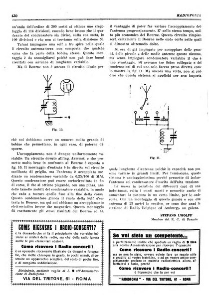 Radiofonia rivista quindicinale di radioelettricità