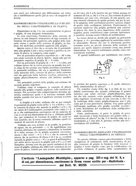 Radiofonia rivista quindicinale di radioelettricità