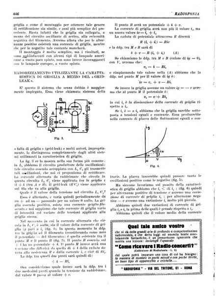 Radiofonia rivista quindicinale di radioelettricità