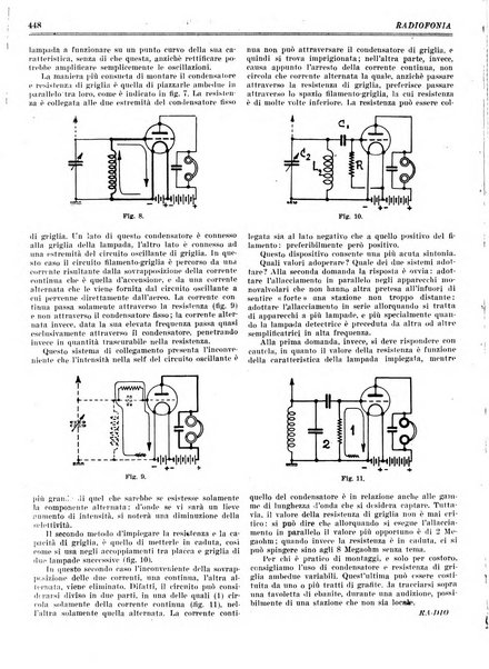 Radiofonia rivista quindicinale di radioelettricità