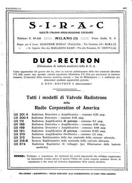 Radiofonia rivista quindicinale di radioelettricità