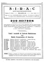giornale/RML0028752/1927/unico/00000495