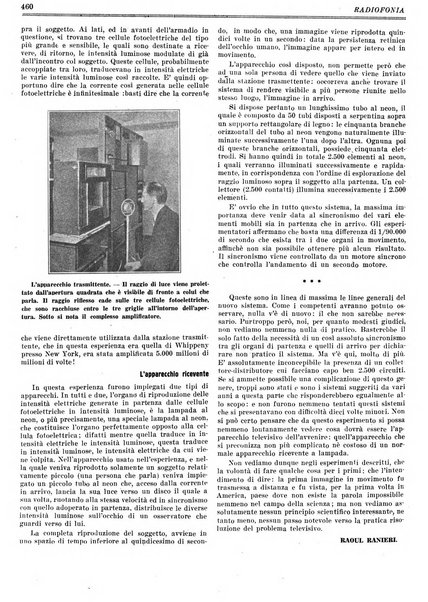 Radiofonia rivista quindicinale di radioelettricità