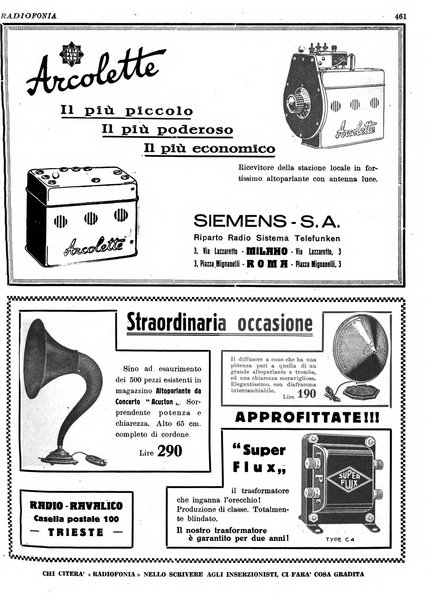 Radiofonia rivista quindicinale di radioelettricità