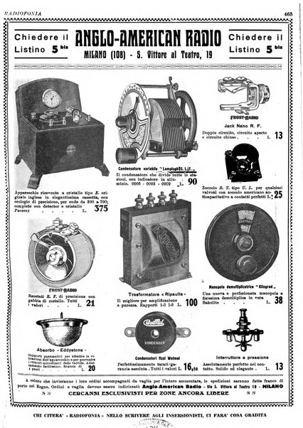 Radiofonia rivista quindicinale di radioelettricità